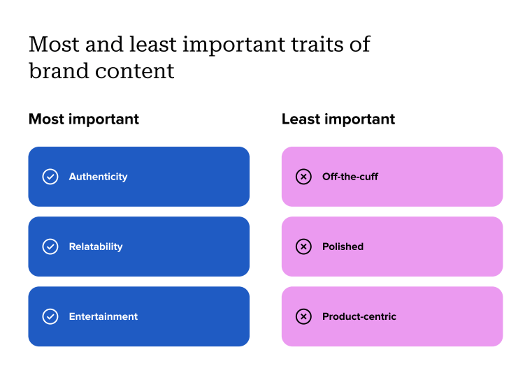 Authenticity and Transparency: Building Trust Through Honesty